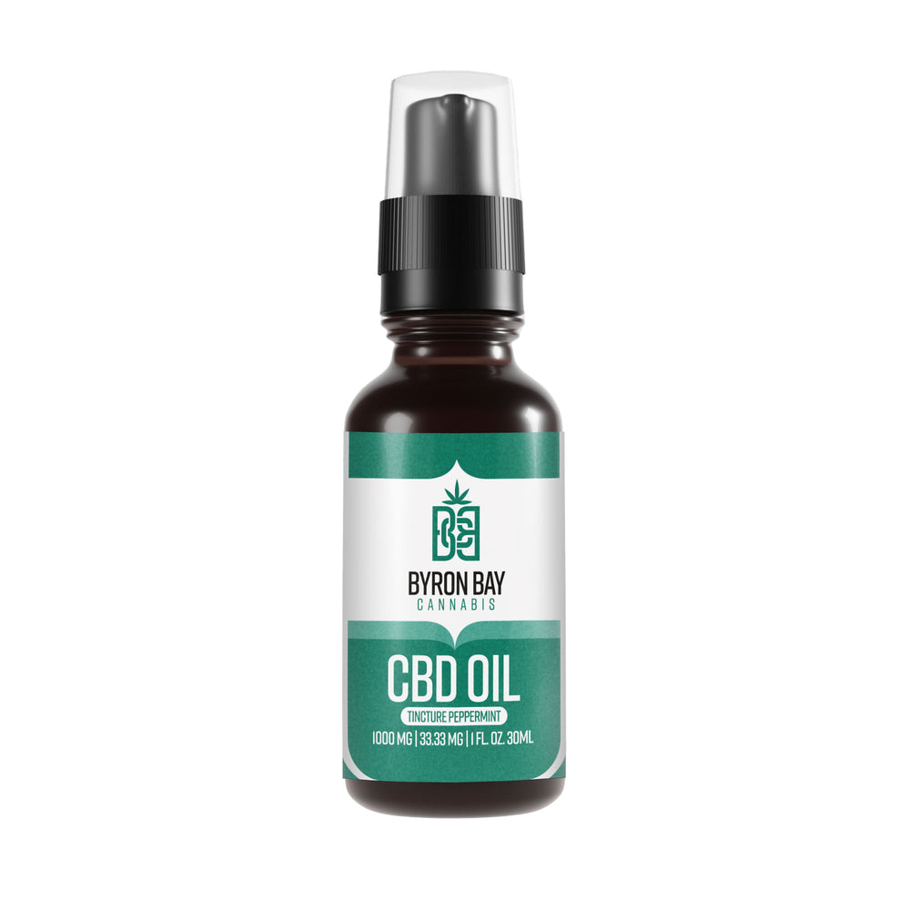 Water Soluble Nano CBD Tinctures - Mint 1000mg