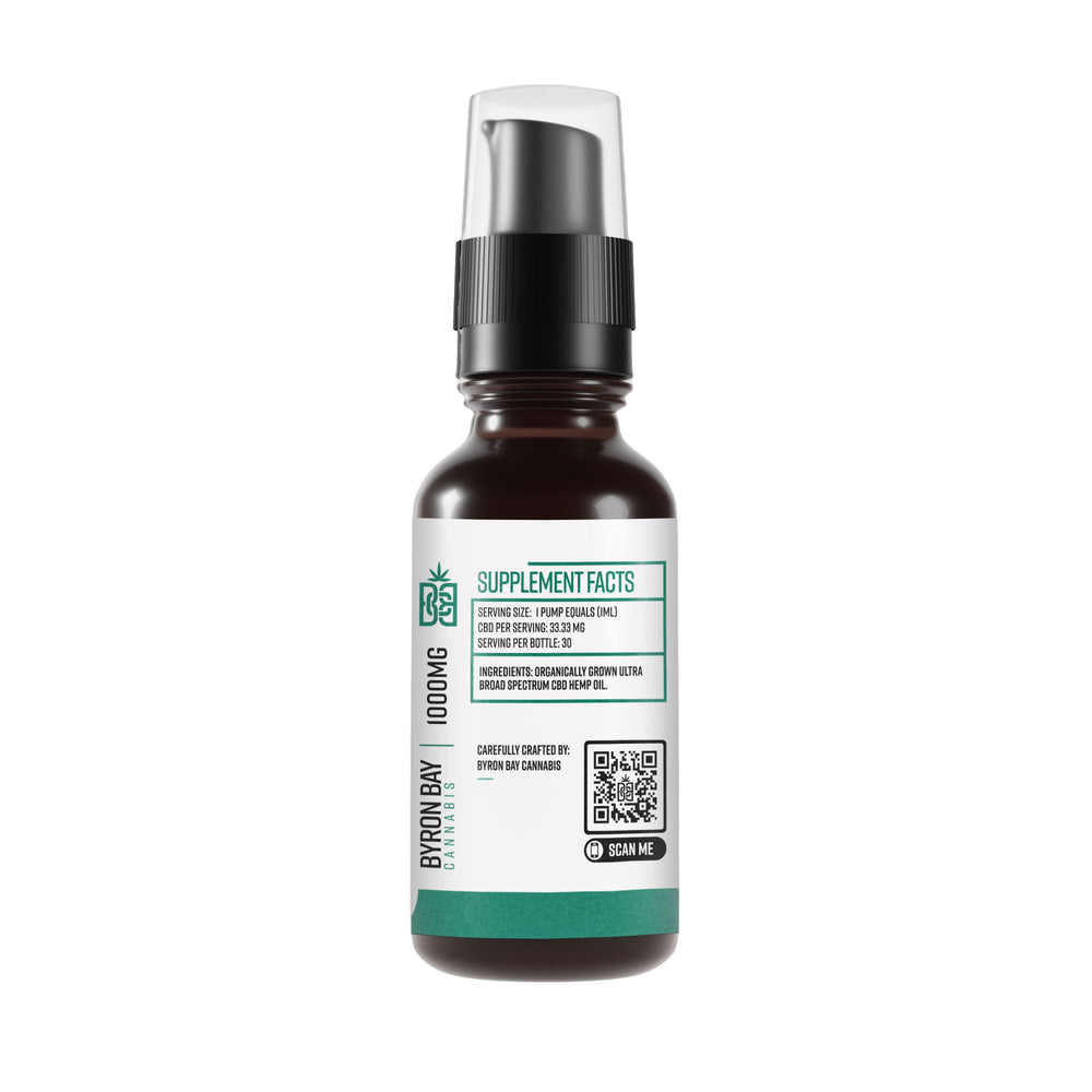 Water Soluble Nano CBD Tinctures - Mint 1000mg