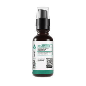 Water Soluble Nano CBD Tinctures - Mint 1000mg