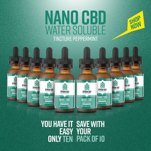 Water Soluble Nano CBD Tinctures - Mint 1000mg