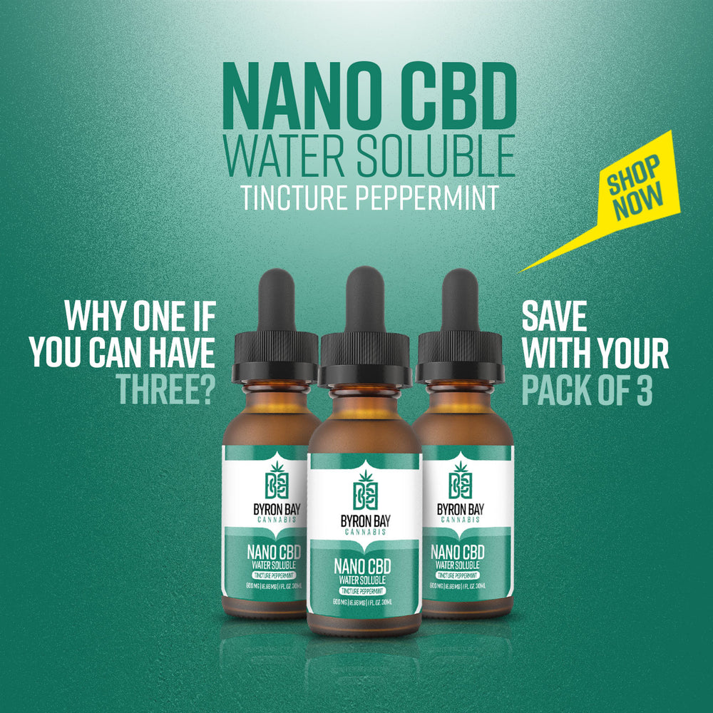 Water Soluble Nano CBD Tinctures - Mint 1000mg