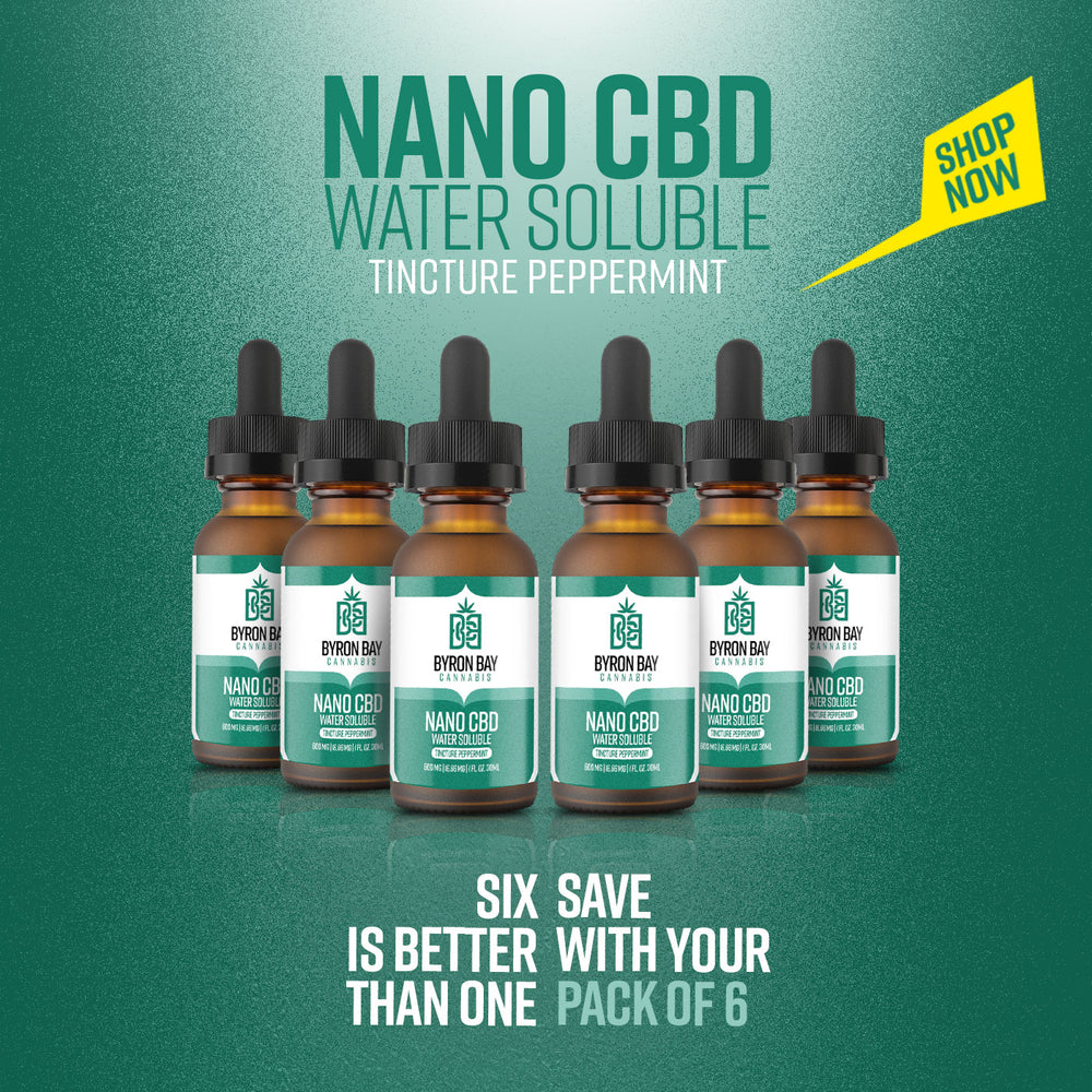 Water Soluble Nano CBD Tinctures - Mint 1000mg