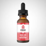 Water Soluble Nano CBD Tinctures - Strawberry Mojito 1000mg